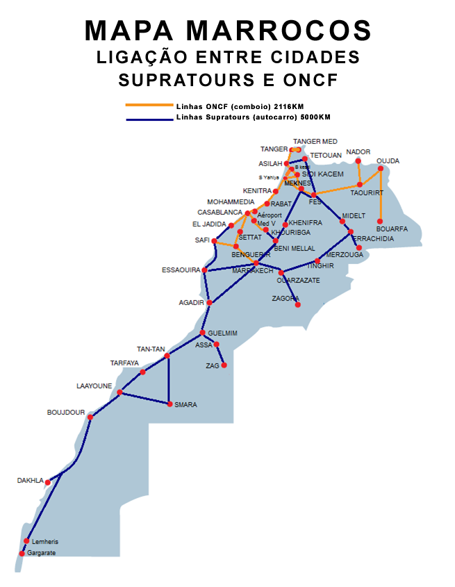 Mapa da rede Supratours e ONCF em Marrocos
