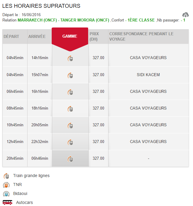 Horários e preços do comboio desde Marrakech até Tânger