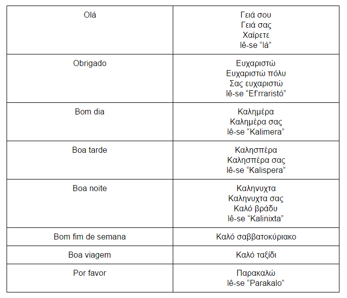 Saudações em grego