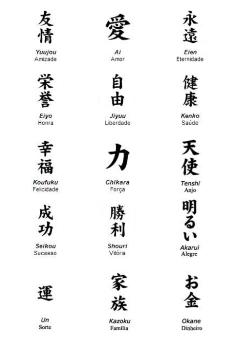 Alfabeto JAlfabeto Japonês - Kanjiaponês - Kanji