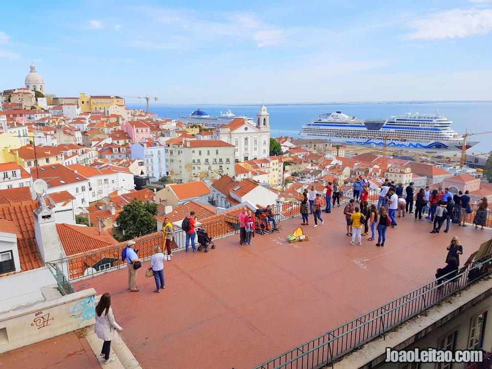 ROTEIRO 7 DIAS LISBOA