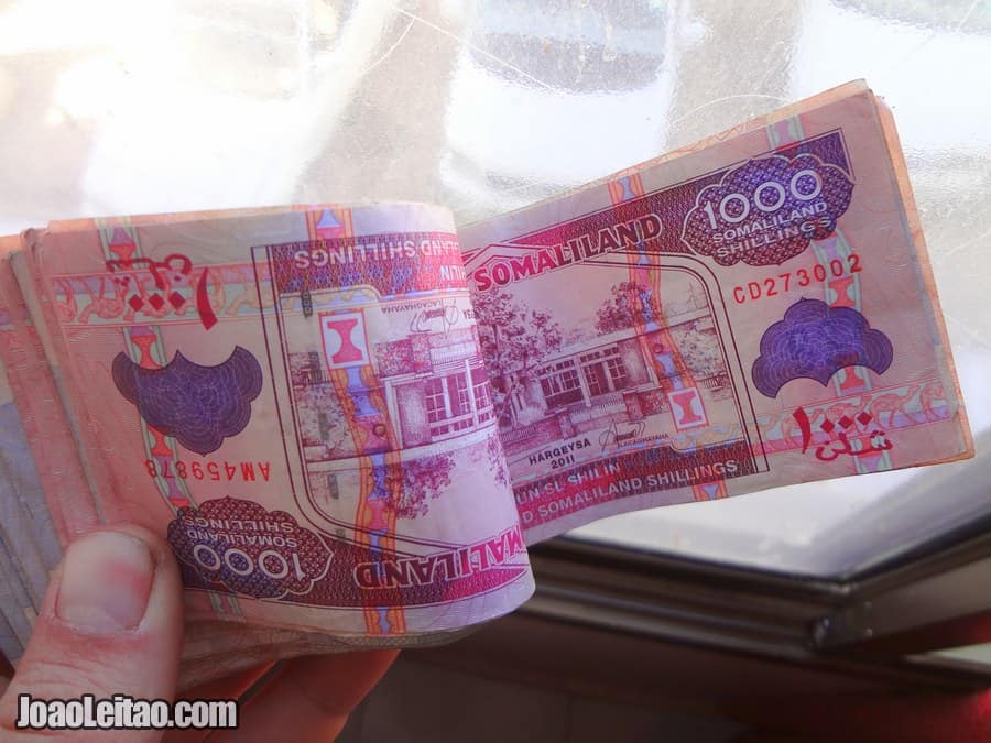 Money in Somaliland