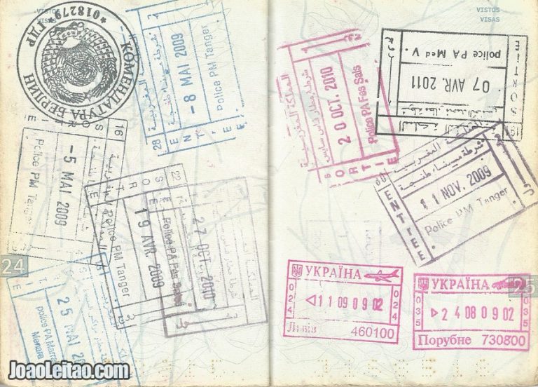 Peek Inside A Full Passport And Be Inspired To Travel