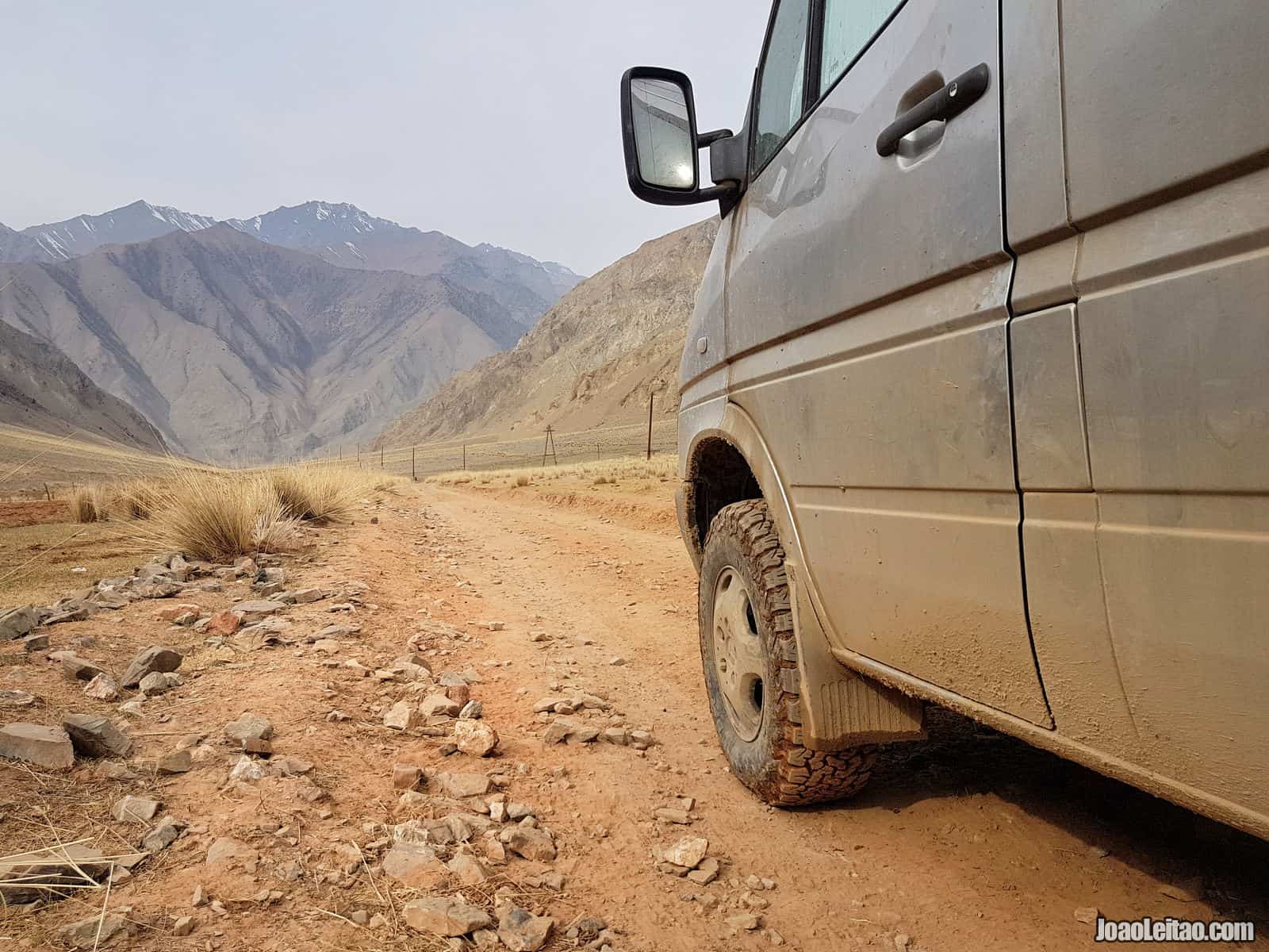 Beginner’s guide for travel photography Learn Photography - Shutter Speed