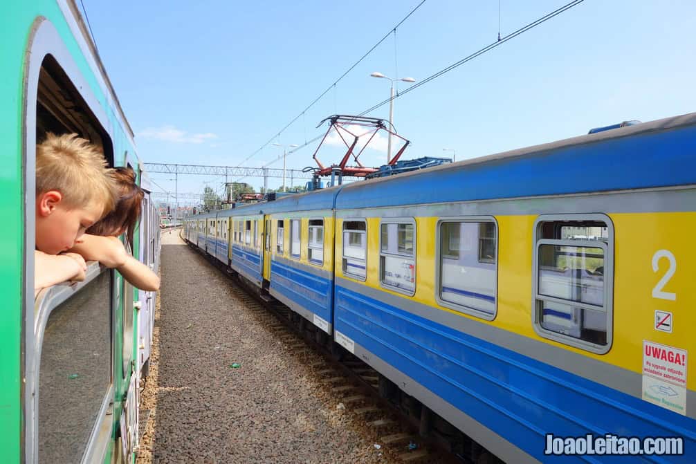 Travel by train around the world