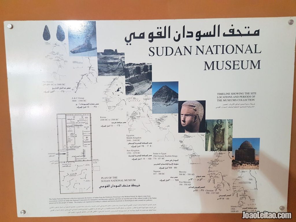 What to visit in Khartoum the capital of Sudan