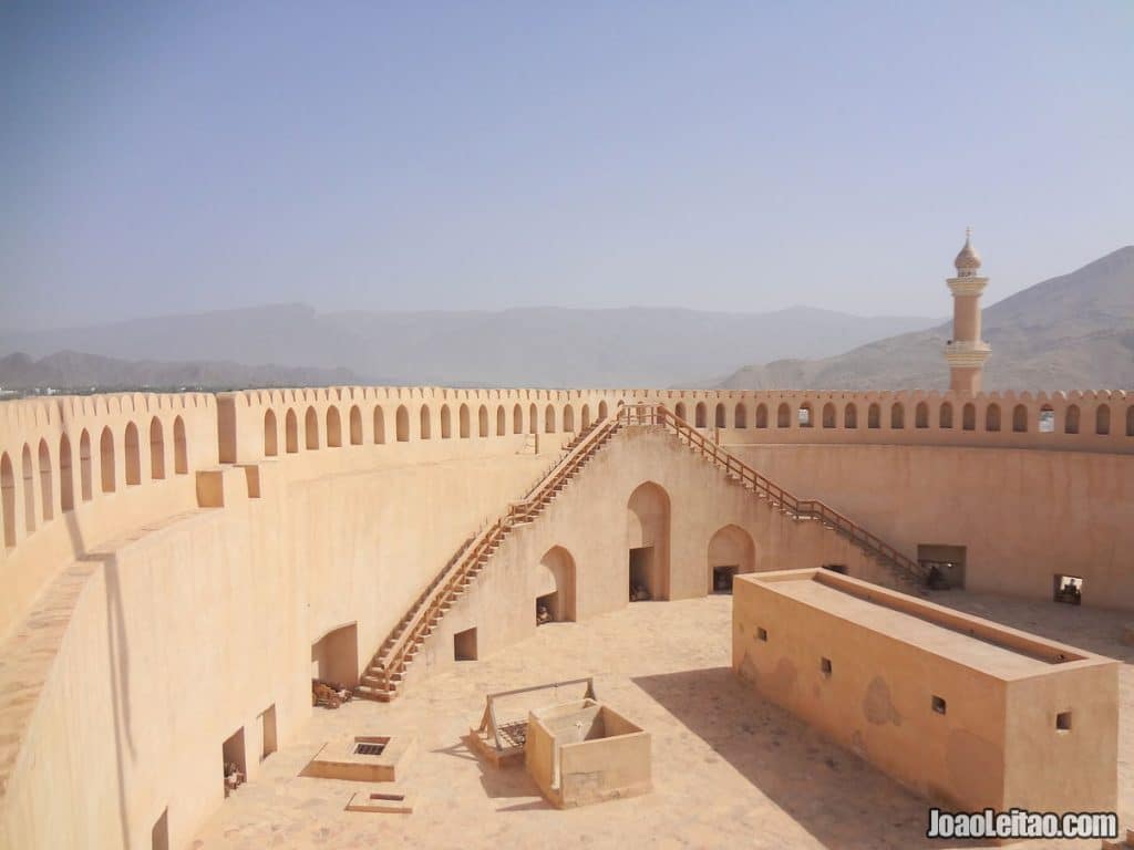 Best places to visit in Nizwa